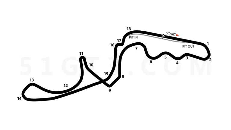 Imagen del circuito de Suzuka, guia circuito suzuka