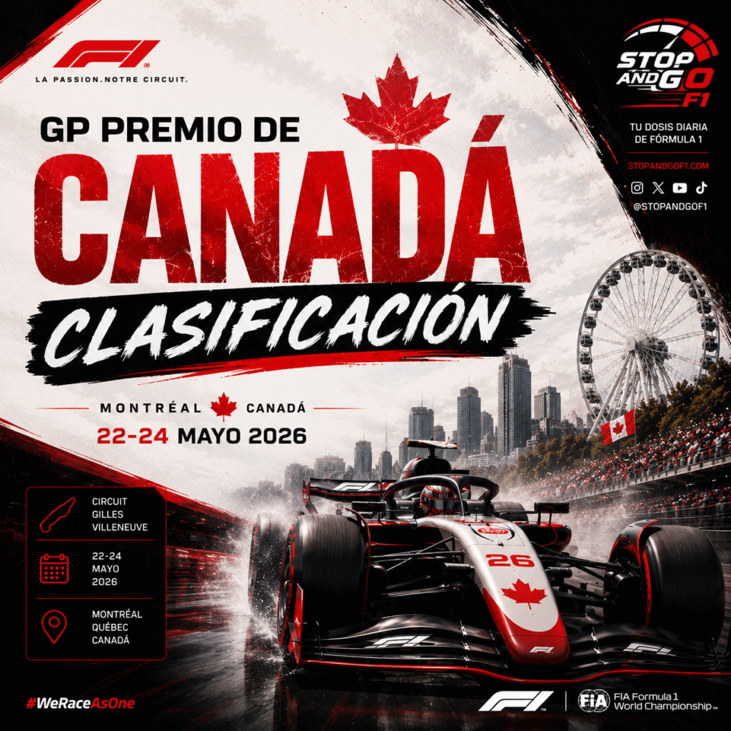 Qualy GP De Canada F1 2026