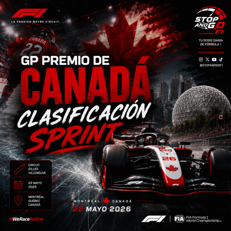 Clasificacion al Sprint GP De Canada F1 2026