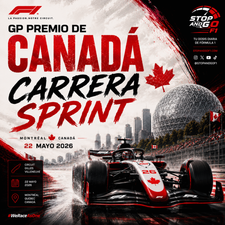 Carrera al Sprint GP De  Canada F1 2026